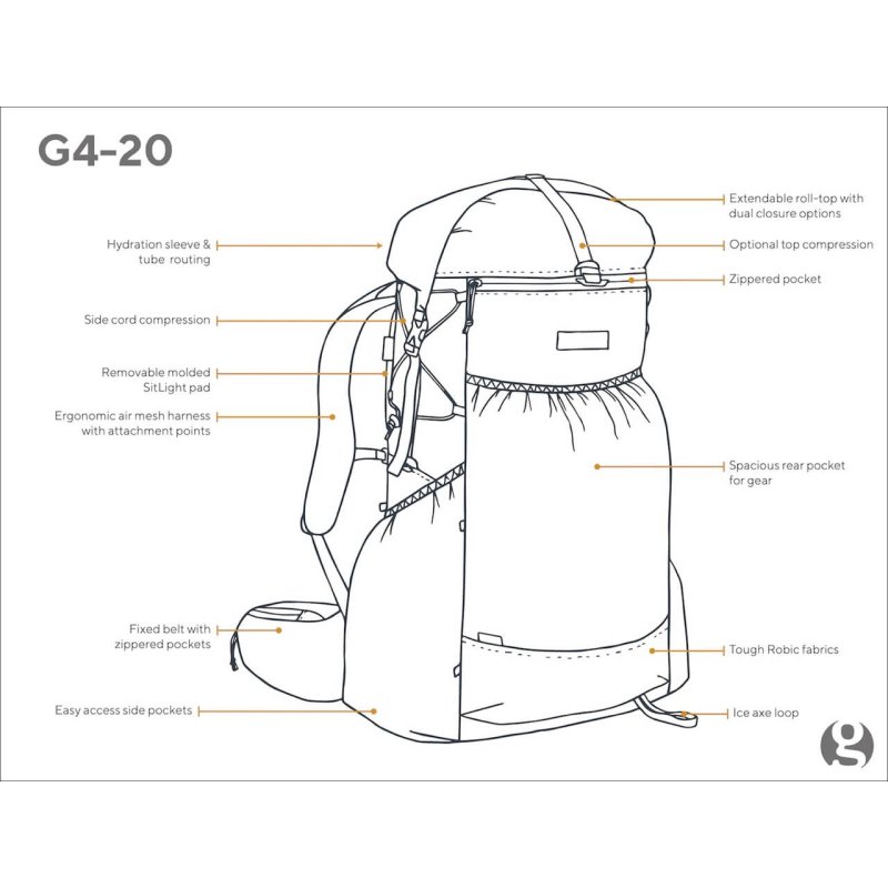 GOSSAMER GEAR G4-20 Ultralight 42 Backpack