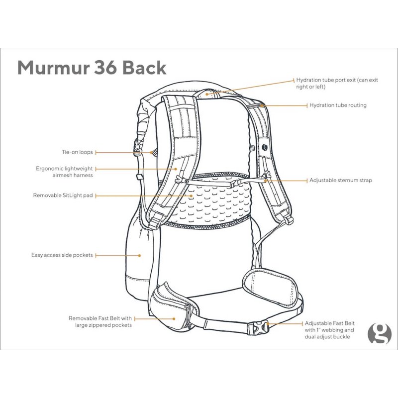 Gossamer gear murmur shop 36 hyperlight rucksack