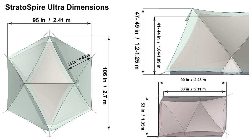 Tarptent StratoSpire Ultra dimensions