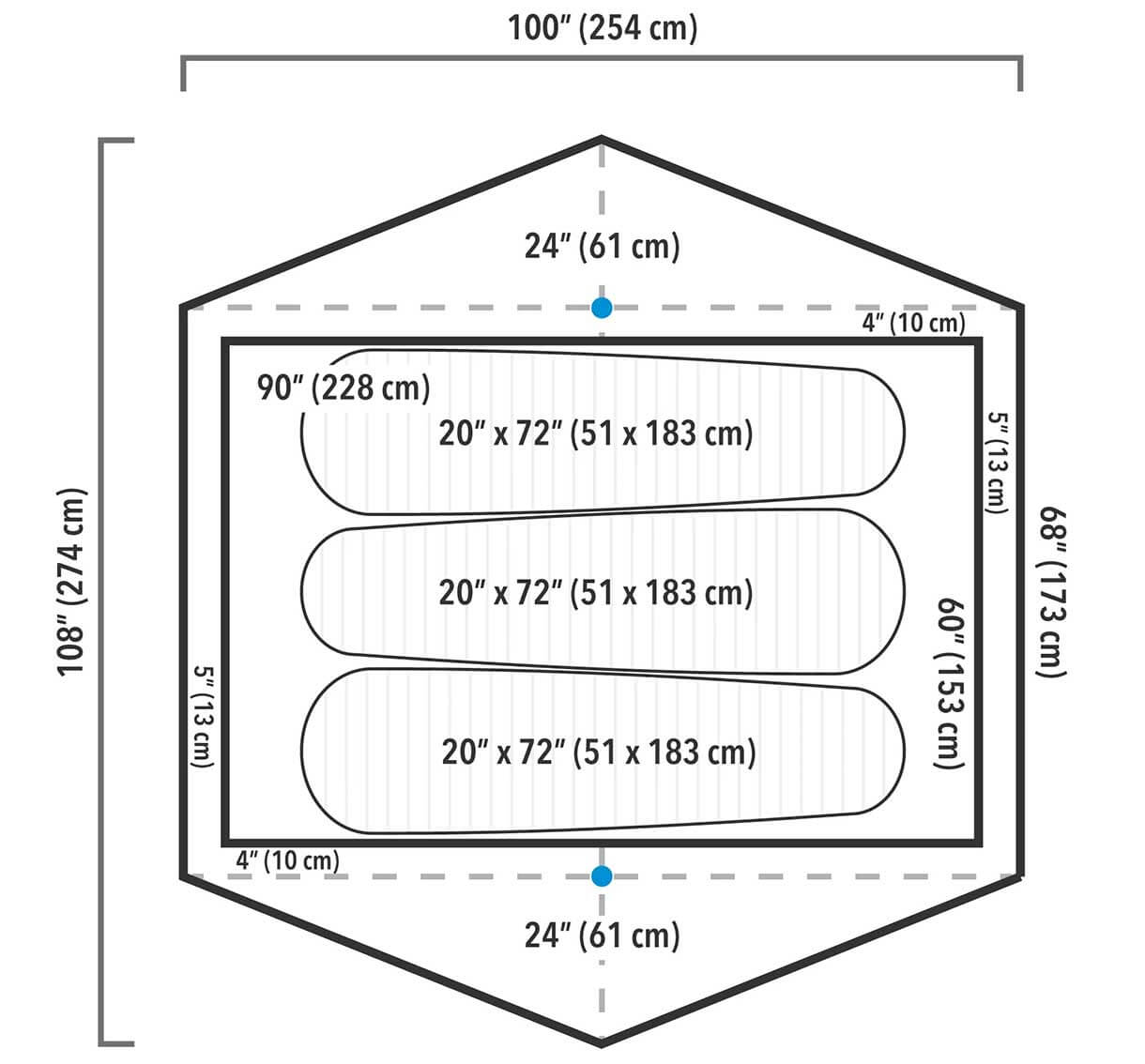 Zpacks Triplex dimensions